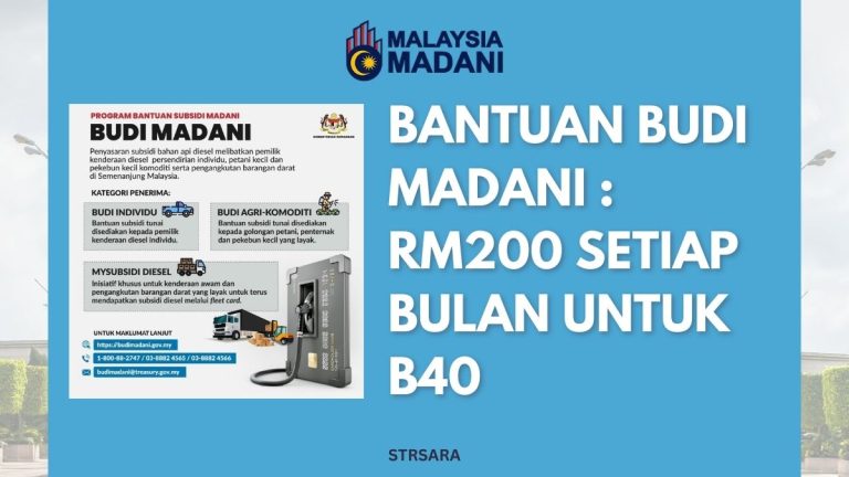 BANTUAN BUDI MADANI : RM200 SETIAP BULAN UNTUK B40