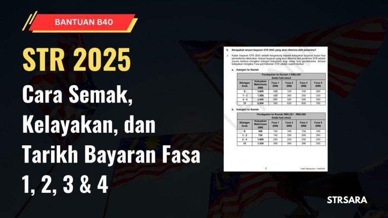 STR 2025 Cara Semak, Kelayakan, dan Tarikh Bayaran Fasa 1, 2, 3 & 4 (1)