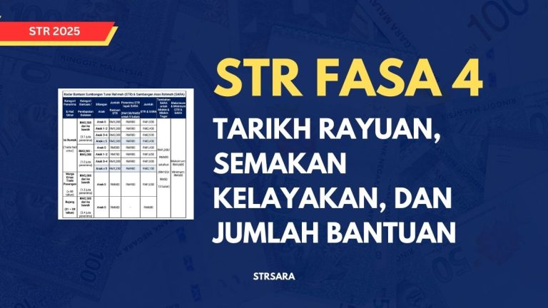 STR FASA 4 TARIKH RAYUAN, SEMAKAN KELAYAKAN, DAN JUMLAH BANTUAN