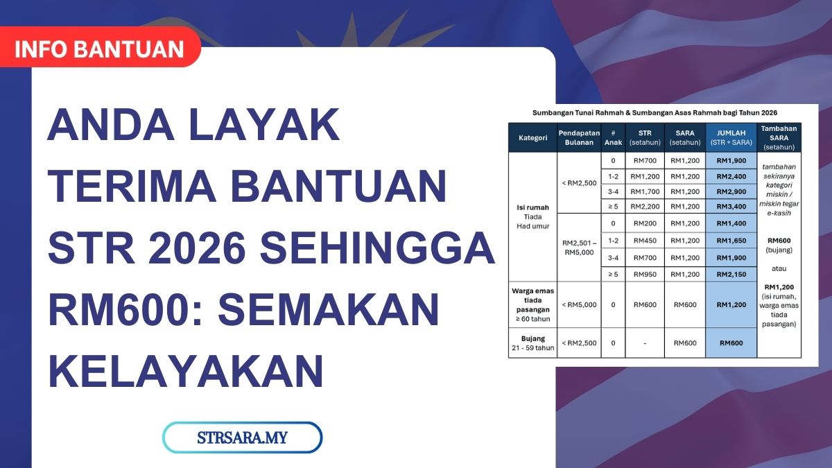 ANDA LAYAK TERIMA BANTUAN STR 2026 SEHINGGA RM600: SEMAKAN KELAYAKAN
