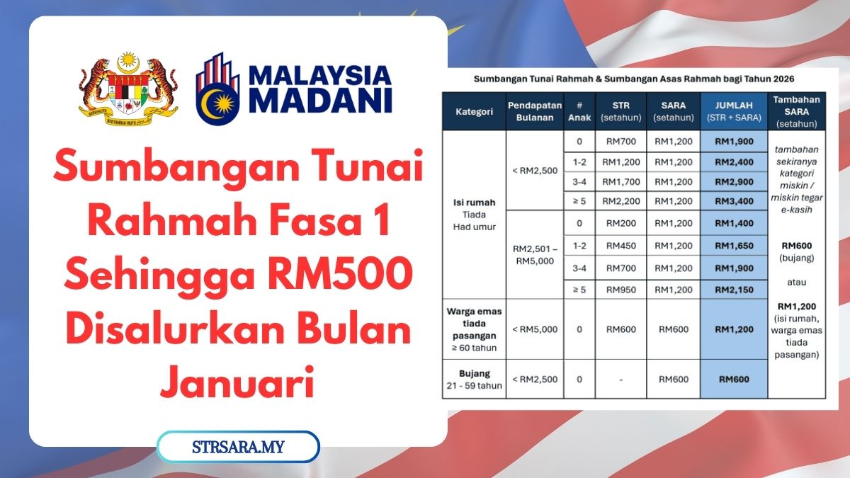 Sumbangan Tunai Rahmah
