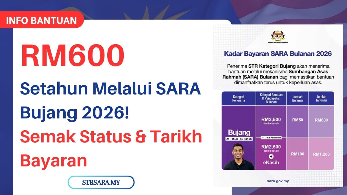 RM600 Setahun Melalui SARA Bujang 2026! Semak Status & Tarikh Bayaran