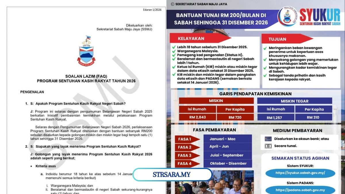 BANTUAN SYUKUR SABAH 2026 : SEMAKAN KELAYAKAN BANTUAN RM200