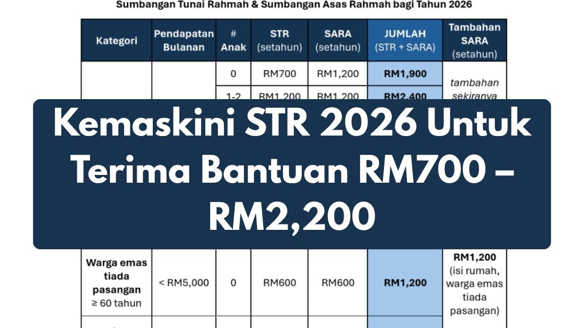 Kemaskini STR 2026 Untuk Terima Bantuan RM700 – RM2,200
